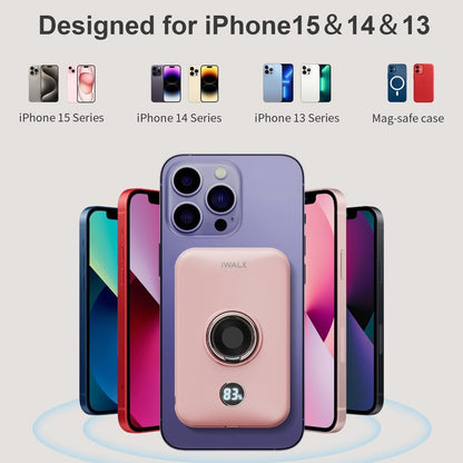 6000Mah Magnetic Power Bank: Wireless Portable Charger with Finger Holder, Stronger Magnet Stick Mag-Safe Battery Pack for Iphone Only Compatible with Iphone 15,15 Pro,15 Pro Max,14,13,12 Series